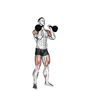 Push Press Kettlebell