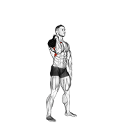 Kettlebell Push Press