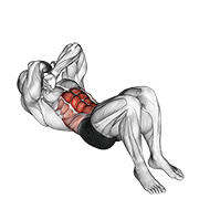 Sit-up Janda